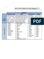 Panel de Valores 2014 Colegio Champagnat