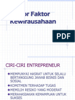 Faktor - Faktor Wirausaha