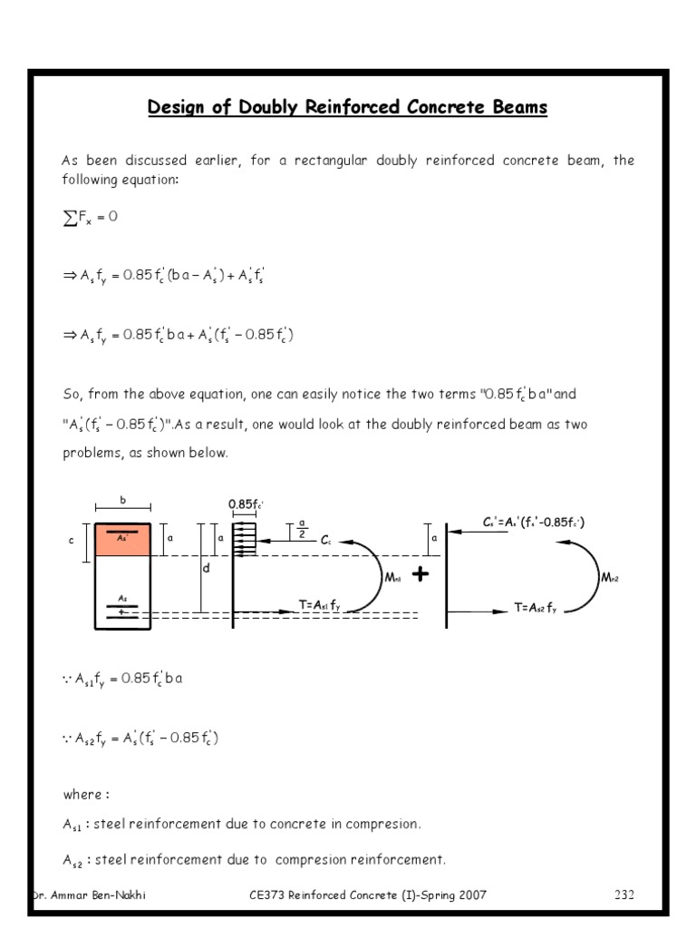 Doubly Reinforced Beam Design Guide | PDF | Composite Material ...