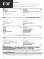 Economics (BBA) 4-Year Degree Plan