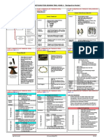 Nota Sejarah Tingkatan 4