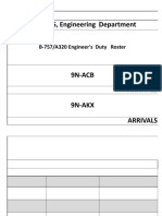 NEPAL AIRLINES, Engineering Department: B-757/A320 Engineer's Duty Roster
