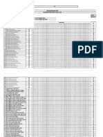 ANALISIS ITEM MATEMATIK UPTL 2015 03.02.2016 Gmail