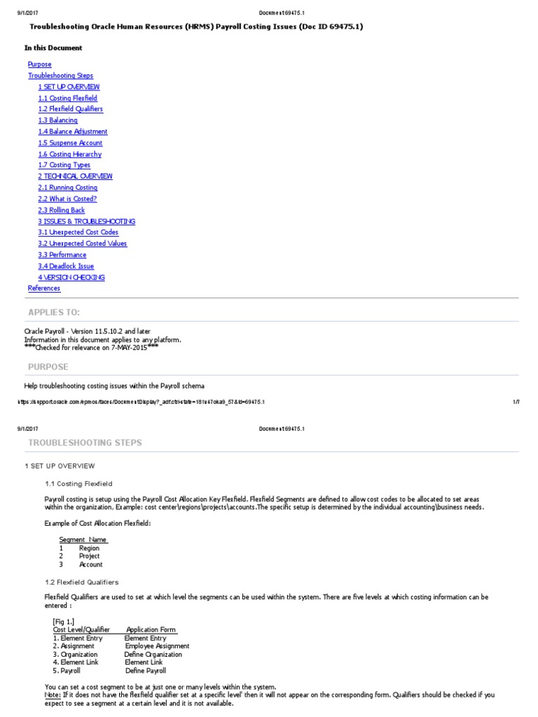 Troubleshooting oracle human resources hrms payroll costing issues