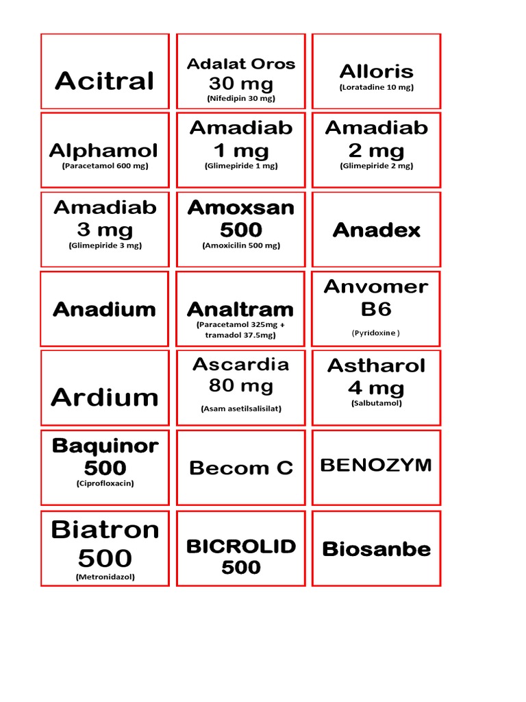 Drug Label Examples and Information | PDF