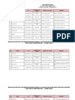 Biodata Peserta TOEFL