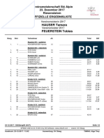 VMS2017Ergebnisliste.pdf