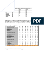 Mobile Handset Market Share 2004 - Nokia Dominated GSM, LG Led CDMA