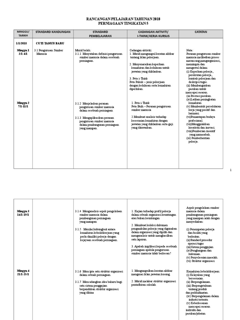 Contoh Soalan Geografi Tingkatan 2 Kssm 2019 - Contoh PP