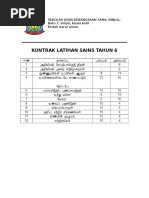Ciri-ciri Yang Ada Pada Seorang Kaunselor