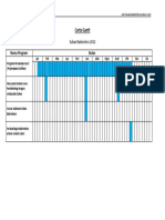 Carta Gantt