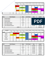 Jadual Waktu Ukuran Buku RPH