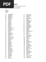 Prophet Rev2 Factory Presets List