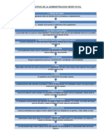 Los 14 Principios de La Administracion Henri Fayol