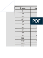 Polar Angles of An Anthen