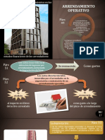(NIC 17) Arrendador - Arrendamiento Operativo