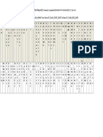 AP,FG Order Report Summary