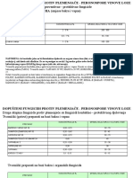 Zastita vinove loze.pdf