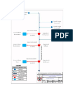 Plano de Esquema Hidraulica