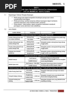 Format Akaun Pengeluaran