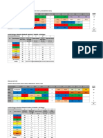 Simulasi Jadual SK (32 Minggu)