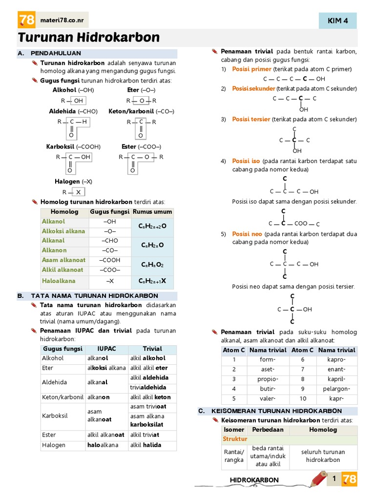 Contoh Isomer Posisi