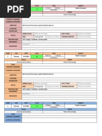 contoh lesson plan by day