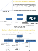 Nomenclatura química organica