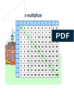 Multiplication Table 21