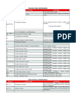 Tally ERP 9 Shortcut Keys PDF