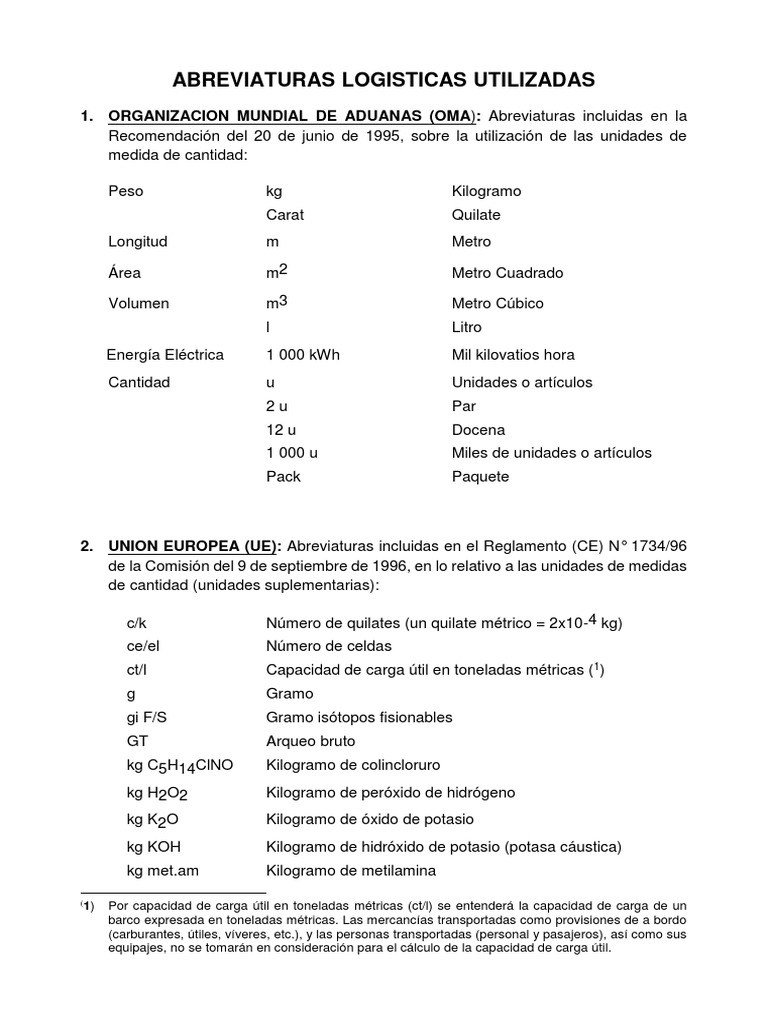 Abreviaturas de Toneladas Métricas | PDF | Kilogramo | Tonelada