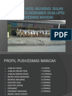 Profil PKM Mancak
