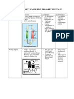 Summary of Exhaust Waste Heat Recovery System in Vehicle