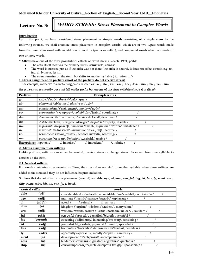 Stress Patterns in Complex Words | PDF | Stress (Linguistics) | Word