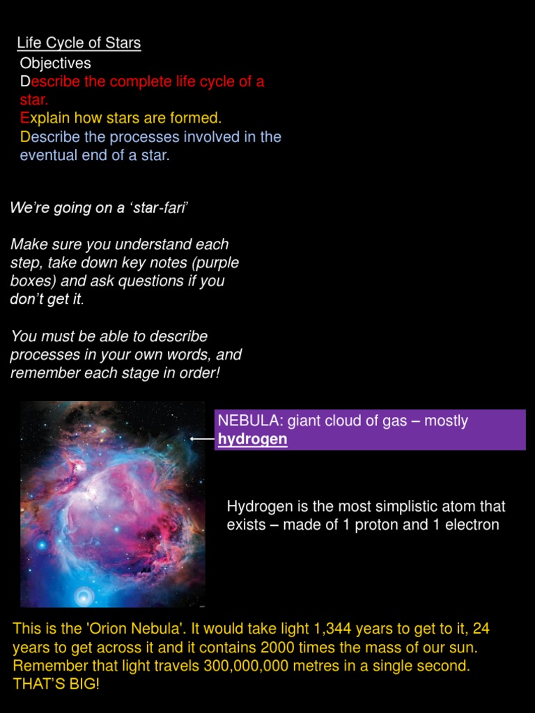 Star Life Cycle Explained: Formation to Death | PDF | Stars | Supernova