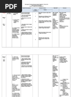 Contoh Soalan Rbt Tingkatan 1 Kssm - Curatoh