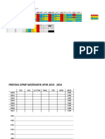 API-BI TH3-PENULISAN (P4-2017)=copy