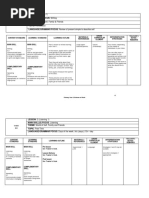 RPT Cefr Year 2 2018