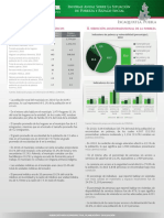 Pobreza y Rezago Social Ixcaquixtla