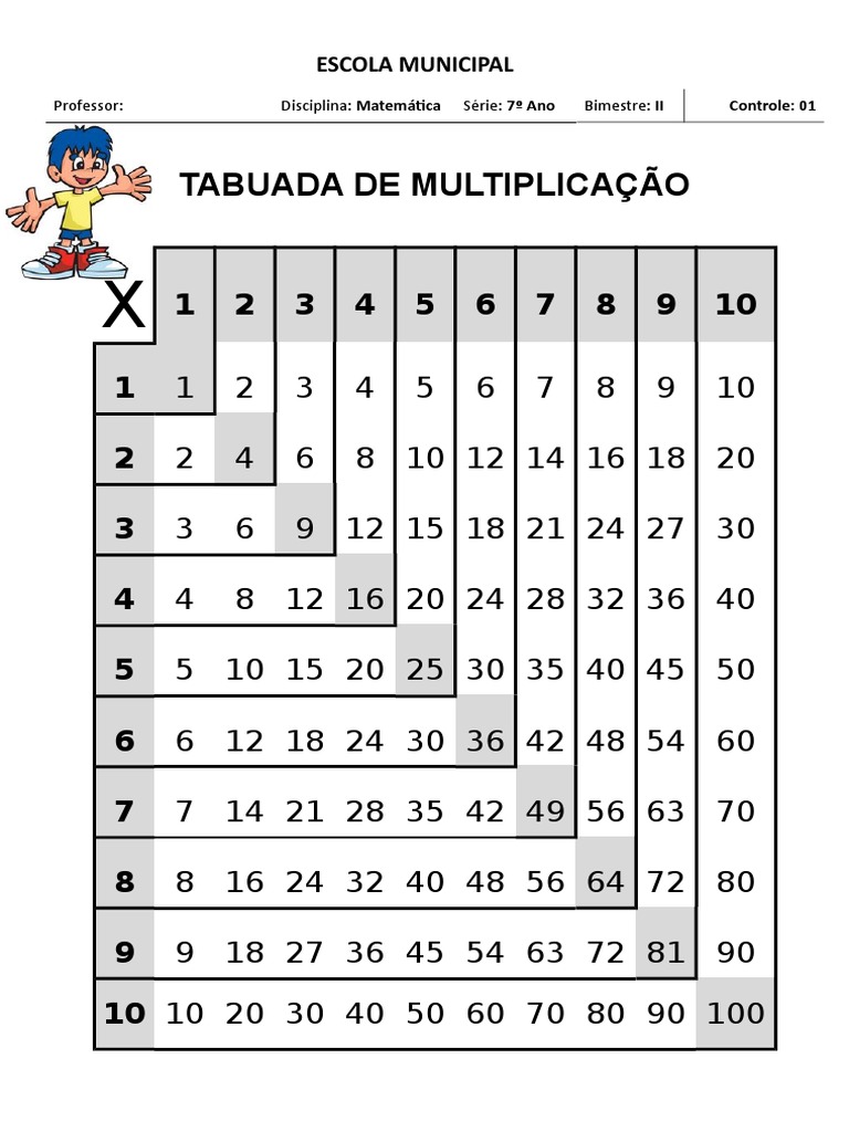 Atividades de Tabuadas - Atividades de Matematica