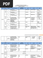 RPT PJK T2 2018 