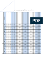 MATEMÁTICA Comportamento Faltas TPC