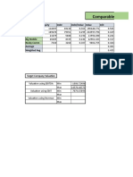 Comparable Company Analysis - Airlead