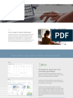 The Do's and Don'Ts of Dashboards