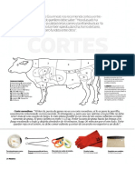 Cortes de Carne.pdf