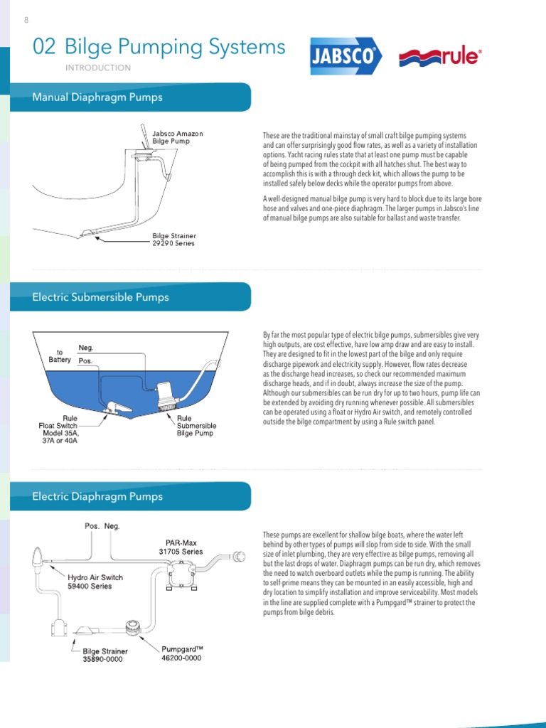 MTC 02 Bilge Pumping Systems PDF Pump Hydraulic Engineering