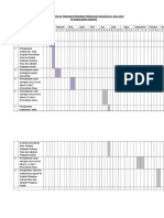 Carta Gantt Pelan Tindakan Program Pemulihan Khas