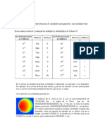 Notación Cientifica