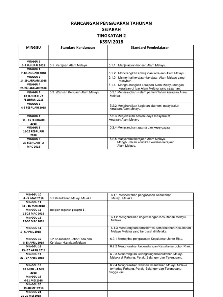 RPT Sejarah f2 2018  PDF