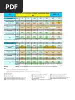 Anexo III b Classificacao Das Atividades